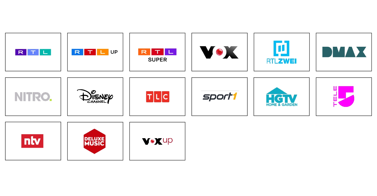 Was ist ATV Modul Sender